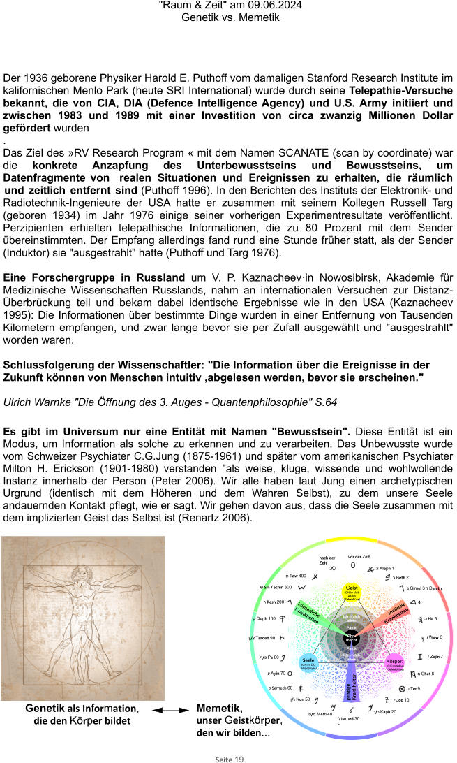 "Raum & Zeit" am 09.06.2024 Genetik vs. Memetik Seite 19 24 א Aleph 1  ב Beth 2 ג Gimel 3 ד Daleth 4 ה He 5   ו Waw 6 ז Zajin 7   ח Chet 8  ט Tet 9  י Jod 10 ך/כ Kaph 20  ל Lamed 30 - ם/מ Mem 40 ן/נ Nun 50 ס Samech 60 ע Ayin 70 ף/פ Pe 80 ץ/צ Tsadeh 90 ק Qoph 100 ר Resh 200 ש Sin / Schin 300 ת Taw 400 12 186 0 • 23 19 5 1 vor der Zeit nach der Zeit Geist ICH im WIR all-ein (Zirbeldrüse) Körper: ICH im Selbst (Schilddrüse) Seele ICH im DU (Hypophyse) Panik   Ohn-macht   Ich im Ich allein Panik Ich im Ich allein seelische Krankheiten körperliche Krankheiten geistige Krankheiten Der 1936 geborene Physiker Harold E. Puthoff vom damaligen Stanford Research Institute im kalifornischen Menlo Park (heute SRI International) wurde durch seine Telepathie-Versuche bekannt, die von CIA, DIA (Defence Intelligence Agency) und U.S. Army initiiert und zwischen 1983 und 1989 mit einer Investition von circa zwanzig Millionen Dollar gefördert wurden . Das Ziel des »RV Research Program « mit dem Namen SCANATE (scan by coordinate) war die konkrete Anzapfung des Unterbewusstseins und Bewusstseins, um Datenfragmente von  realen Situationen und Ereignissen zu erhalten, die räumlich und zeitlich entfernt sind (Puthoff 1996). In den Berichten des Instituts der Elektronik- und Radiotechnik-Ingenieure der USA hatte er zusammen mit seinem Kollegen Russell Targ (geboren 1934) im Jahr 1976 einige seiner vorherigen Experimentresultate veröffentlicht. Perzipienten erhielten telepathische Informationen, die zu 80 Prozent mit dem Sender übereinstimmten. Der Empfang allerdings fand rund eine Stunde früher statt, als der Sender (Induktor) sie "ausgestrahlt" hatte (Puthoff und Targ 1976).  Eine Forschergruppe in Russland um V. P. Kaznacheev·in Nowosibirsk, Akademie für Medizinische Wissenschaften Russlands, nahm an internationalen Versuchen zur Distanz-Überbrückung teil und bekam dabei identische Ergebnisse wie in den USA (Kaznacheev 1995): Die Informationen über bestimmte Dinge wurden in einer Entfernung von Tausenden Kilometern empfangen, und zwar lange bevor sie per Zufall ausgewählt und "ausgestrahlt" worden waren.  Schlussfolgerung der Wissenschaftler: "Die Information über die Ereignisse in der Zukunft können von Menschen intuitiv ,abgelesen werden, bevor sie erscheinen."  Ulrich Warnke "Die Öffnung des 3. Auges - Quantenphilosophie" S.64  Es gibt im Universum nur eine Entität mit Namen "Bewusstsein". Diese Entität ist ein Modus, um Information als solche zu erkennen und zu verarbeiten. Das Unbewusste wurde vom Schweizer Psychiater C.G.Jung (1875-1961) und später vom amerikanischen Psychiater Milton H. Erickson (1901-1980) verstanden "als weise, kluge, wissende und wohlwollende Instanz innerhalb der Person (Peter 2006). Wir alle haben laut Jung einen archetypischen Urgrund (identisch mit dem Höheren und dem Wahren Selbst), zu dem unsere Seele andauernden Kontakt pflegt, wie er sagt. Wir gehen davon aus, dass die Seele zusammen mit dem implizierten Geist das Selbst ist (Renartz 2006). Memetik, unser Geistkörper, den wir bilden... Genetik als Information, die den Körper bildet