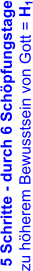 5 Schritte - durch 6 Schöpfungstage zu höherem Bewusstsein von Gott = H1