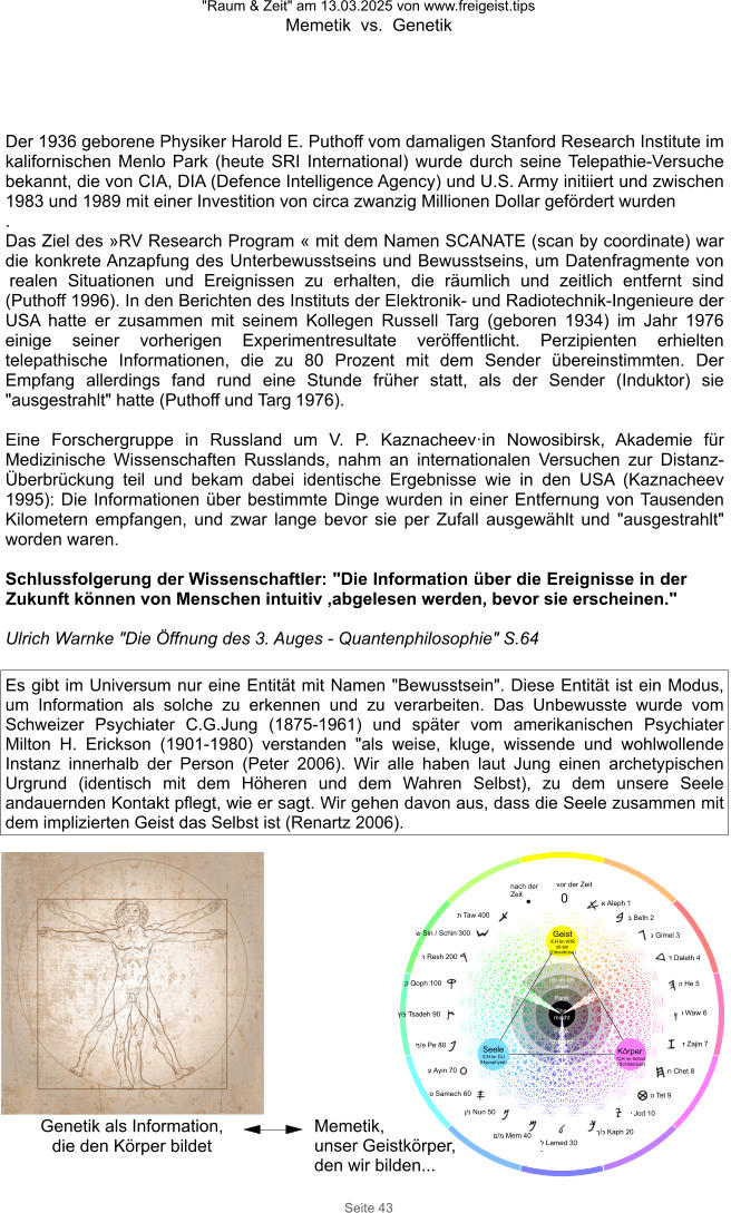 "Raum & Zeit" am 13.03.2025 von www.freigeist.tips Memetik  vs.  Genetik Seite 43 24 א Aleph 1  ב Beth 2 ג Gimel 3 ד Daleth 4 ה He 5   ו Waw 6 ז Zajin 7   ח Chet 8  ט Tet 9  י Jod 10 ך/כ Kaph 20  ל Lamed 30 - ם/מ Mem 40 ן/נ Nun 50 ס Samech 60 ע Ayin 70 ף/פ Pe 80 ץ/צ Tsadeh 90 ק Qoph 100 ר Resh 200 ש Sin / Schin 300 ת Taw 400 12 186 0 • 23 19 5 1 vor der Zeit nach der Zeit Geist ICH im WIR all-ein (Zirbeldrüse) Körper: ICH im Selbst (Schilddrüse) Seele ICH im DU (Hypophyse) Panik   Ohn-macht   Ich im Ich allein Panik Ich im Ich allein Der 1936 geborene Physiker Harold E. Puthoff vom damaligen Stanford Research Institute im kalifornischen Menlo Park (heute SRI International) wurde durch seine Telepathie-Versuche bekannt, die von CIA, DIA (Defence Intelligence Agency) und U.S. Army initiiert und zwischen 1983 und 1989 mit einer Investition von circa zwanzig Millionen Dollar gefördert wurden . Das Ziel des »RV Research Program « mit dem Namen SCANATE (scan by coordinate) war die konkrete Anzapfung des Unterbewusstseins und Bewusstseins, um Datenfragmente von  realen Situationen und Ereignissen zu erhalten, die räumlich und zeitlich entfernt sind (Puthoff 1996). In den Berichten des Instituts der Elektronik- und Radiotechnik-Ingenieure der USA hatte er zusammen mit seinem Kollegen Russell Targ (geboren 1934) im Jahr 1976 einige seiner vorherigen Experimentresultate veröffentlicht. Perzipienten erhielten telepathische Informationen, die zu 80 Prozent mit dem Sender übereinstimmten. Der Empfang allerdings fand rund eine Stunde früher statt, als der Sender (Induktor) sie "ausgestrahlt" hatte (Puthoff und Targ 1976).  Eine Forschergruppe in Russland um V. P. Kaznacheev·in Nowosibirsk, Akademie für Medizinische Wissenschaften Russlands, nahm an internationalen Versuchen zur Distanz-Überbrückung teil und bekam dabei identische Ergebnisse wie in den USA (Kaznacheev 1995): Die Informationen über bestimmte Dinge wurden in einer Entfernung von Tausenden Kilometern empfangen, und zwar lange bevor sie per Zufall ausgewählt und "ausgestrahlt" worden waren.  Schlussfolgerung der Wissenschaftler: "Die Information über die Ereignisse in der Zukunft können von Menschen intuitiv ,abgelesen werden, bevor sie erscheinen."  Ulrich Warnke "Die Öffnung des 3. Auges - Quantenphilosophie" S.64  Es gibt im Universum nur eine Entität mit Namen "Bewusstsein". Diese Entität ist ein Modus, um Information als solche zu erkennen und zu verarbeiten. Das Unbewusste wurde vom Schweizer Psychiater C.G.Jung (1875-1961) und später vom amerikanischen Psychiater Milton H. Erickson (1901-1980) verstanden "als weise, kluge, wissende und wohlwollende Instanz innerhalb der Person (Peter 2006). Wir alle haben laut Jung einen archetypischen Urgrund (identisch mit dem Höheren und dem Wahren Selbst), zu dem unsere Seele andauernden Kontakt pflegt, wie er sagt. Wir gehen davon aus, dass die Seele zusammen mit dem implizierten Geist das Selbst ist (Renartz 2006). Memetik, unser Geistkörper, den wir bilden... Genetik als Information, die den Körper bildet