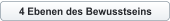 4 Ebenen des Bewusstseins
